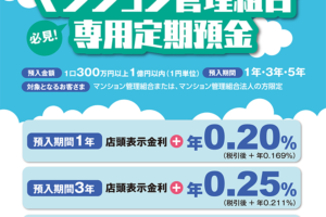 「マンション管理組合専用」の定期預金がある銀行